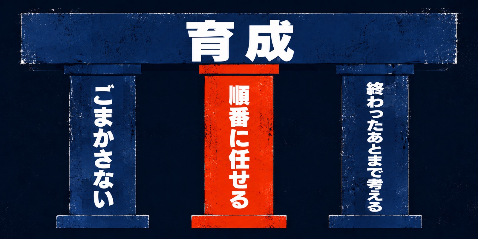 ごまかさない・順番に任せる・終わったあとまで考えるの三本柱を示した図